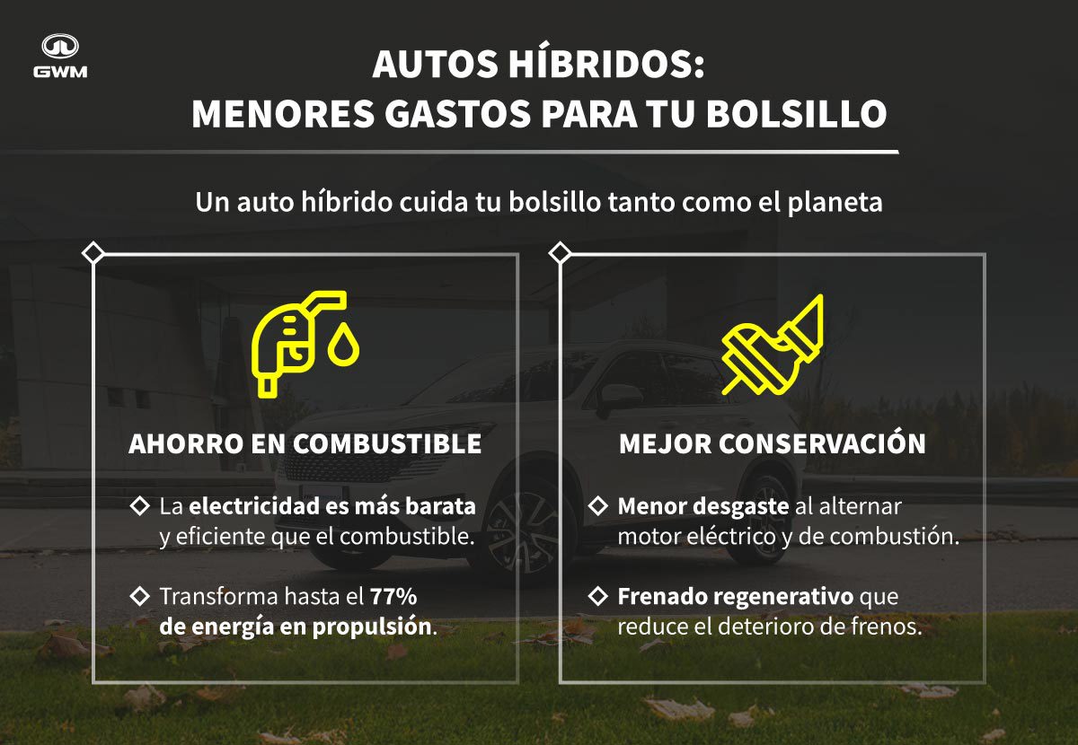 Beneficios de los autos híbridos para finanzas personales.