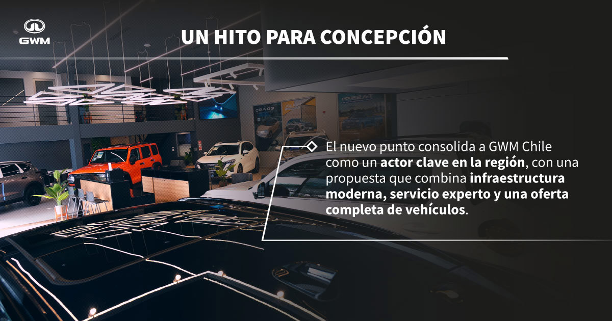 Distribuidor automotriz GWM Chile en Concepción.